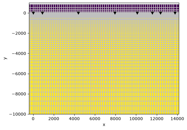 <Figure size 640x480 with 1 Axes>