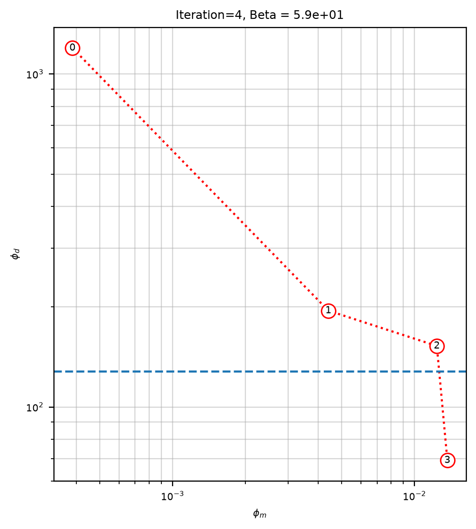 <Figure size 1000x1000 with 1 Axes>