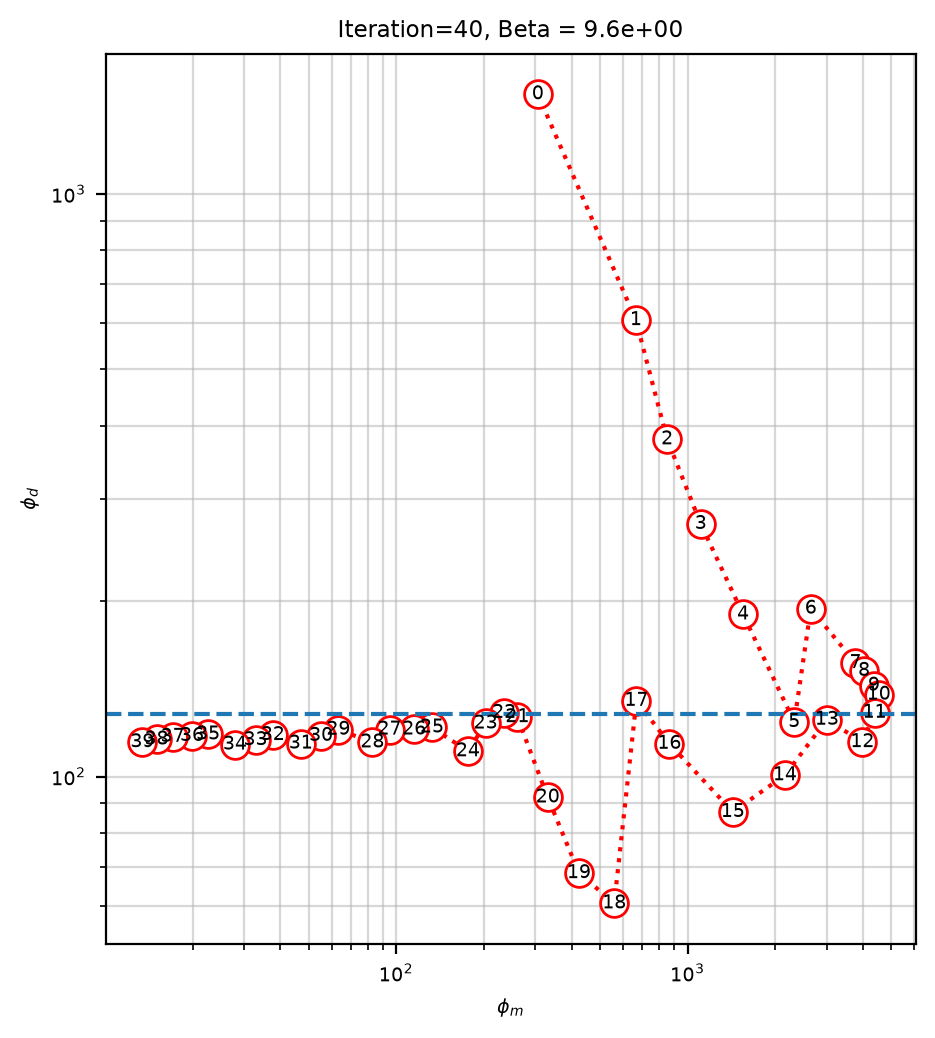 <Figure size 1000x1000 with 1 Axes>
